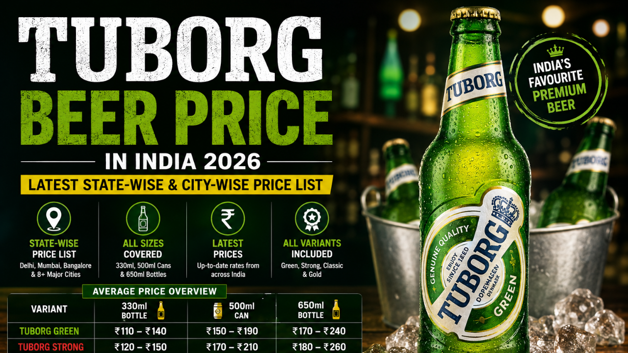 Tuborg Beer Price